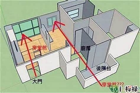 暗箭煞|形煞的种类及化解方法三六风水网